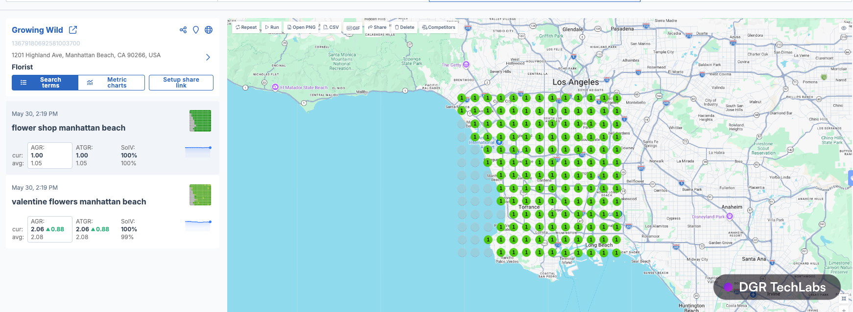 Local rank grid showing Growing Wild ranking top-three across Manhattan Beach and the South Bay